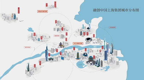 融創(chuàng)上海集團(tuán)攜手飛豬旅行、天貓好房，共筑長(zhǎng)三角文旅融合新生態(tài)